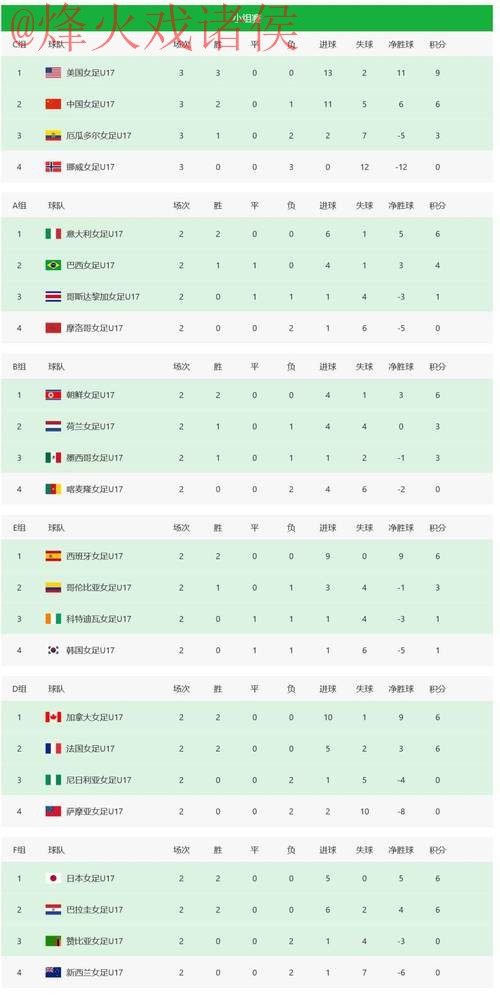 世界杯比分推荐热门