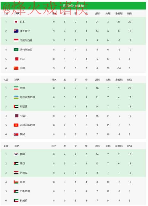 2026世界杯投注APP下载 2026世界杯投注APP下载
