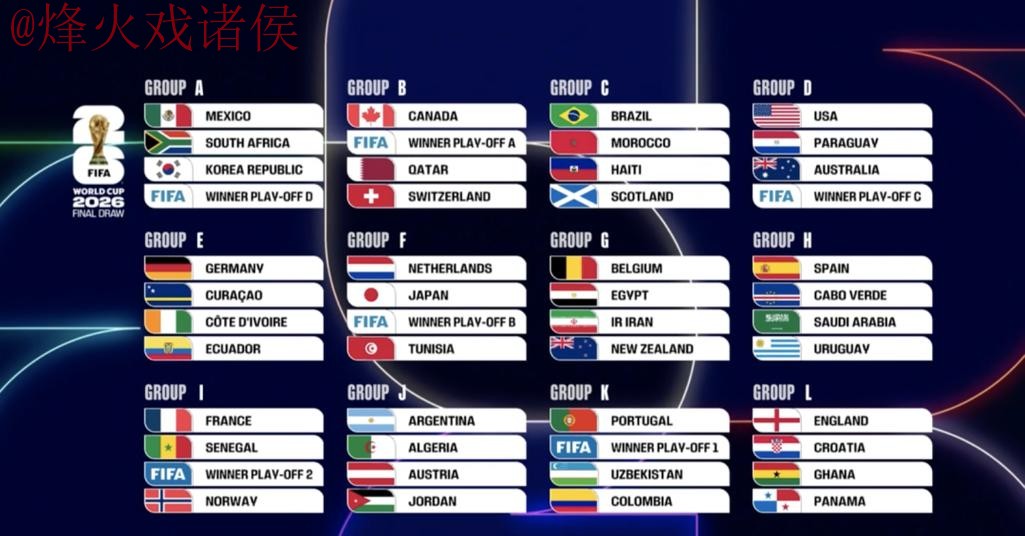 2026世界杯比分最新网址