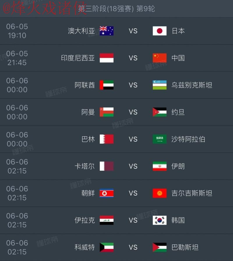 2026世界杯盘口正规热门