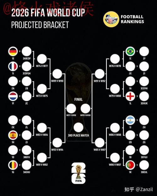 世界杯外围教程官方