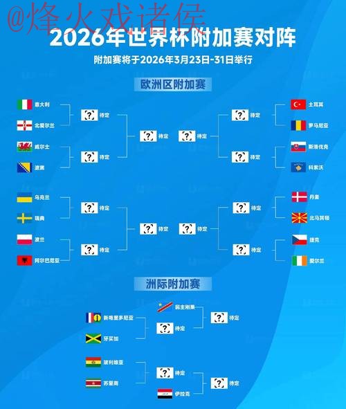 2026世界杯盘口最新地址全站