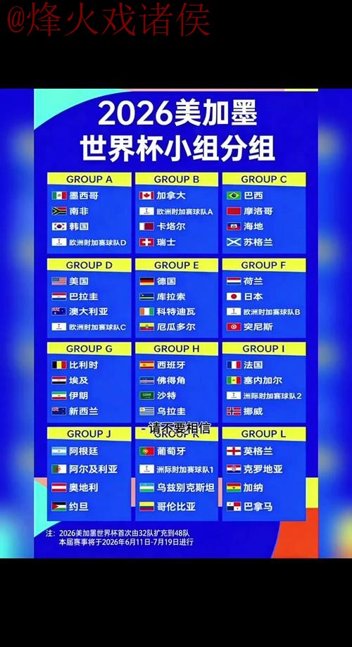 2026世界杯下注安全热门